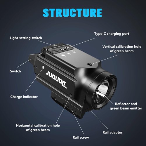 Dononr 1000 Lumens Pistol Light Green Beam Combo, Strobe Memory Function Compact Weapon Light with Adjustable Picatinny or GL Rail, USB Rechargeable Aluminum Tactical Flashlight, Battery Included