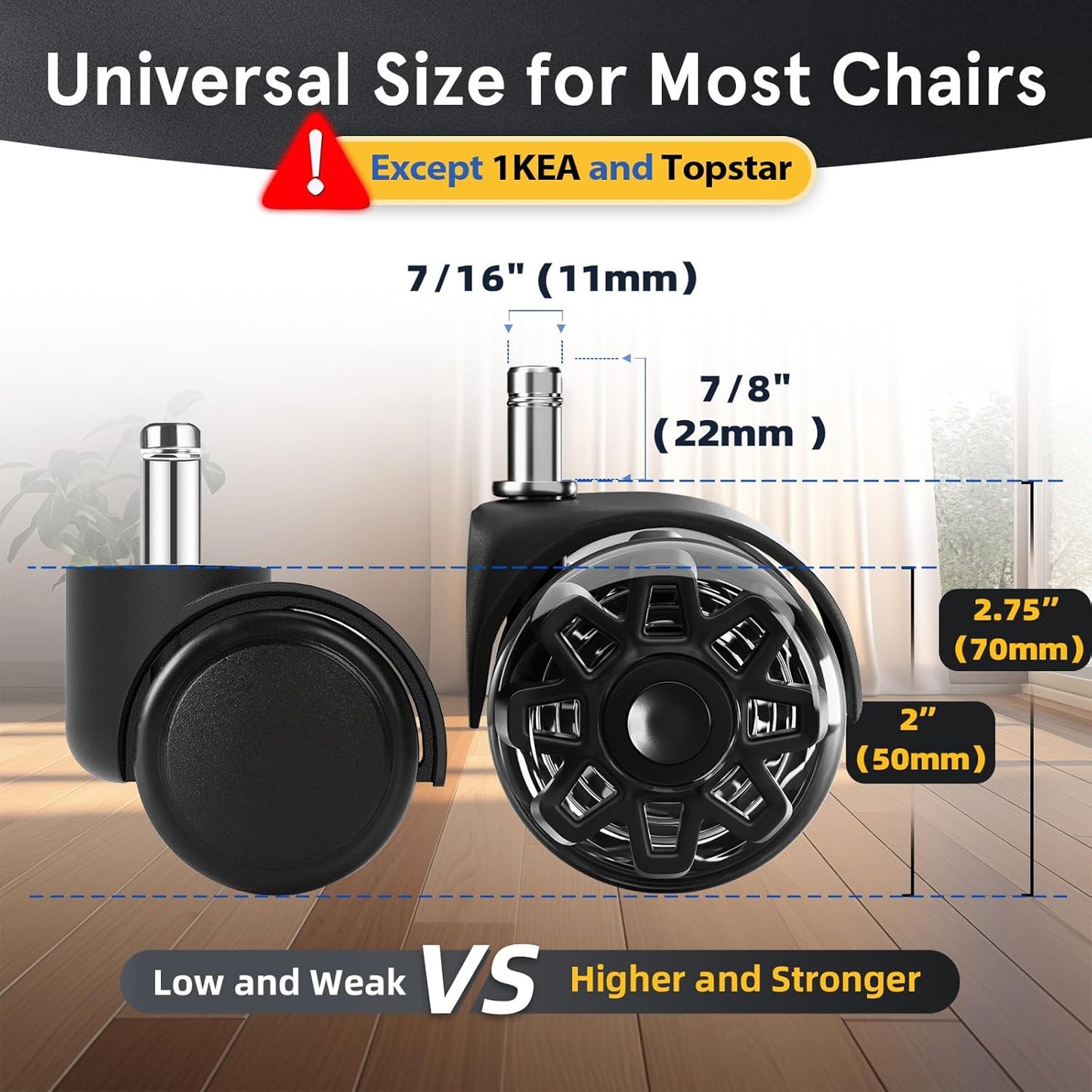 Mastery Mart Office Chair Caster Wheels for Hardwood Floors, Heavy Duty and Quiet Smooth Rollerblade Wheels for Office Chair, Universal Size (11x22mm), Suitable for Most Chairs