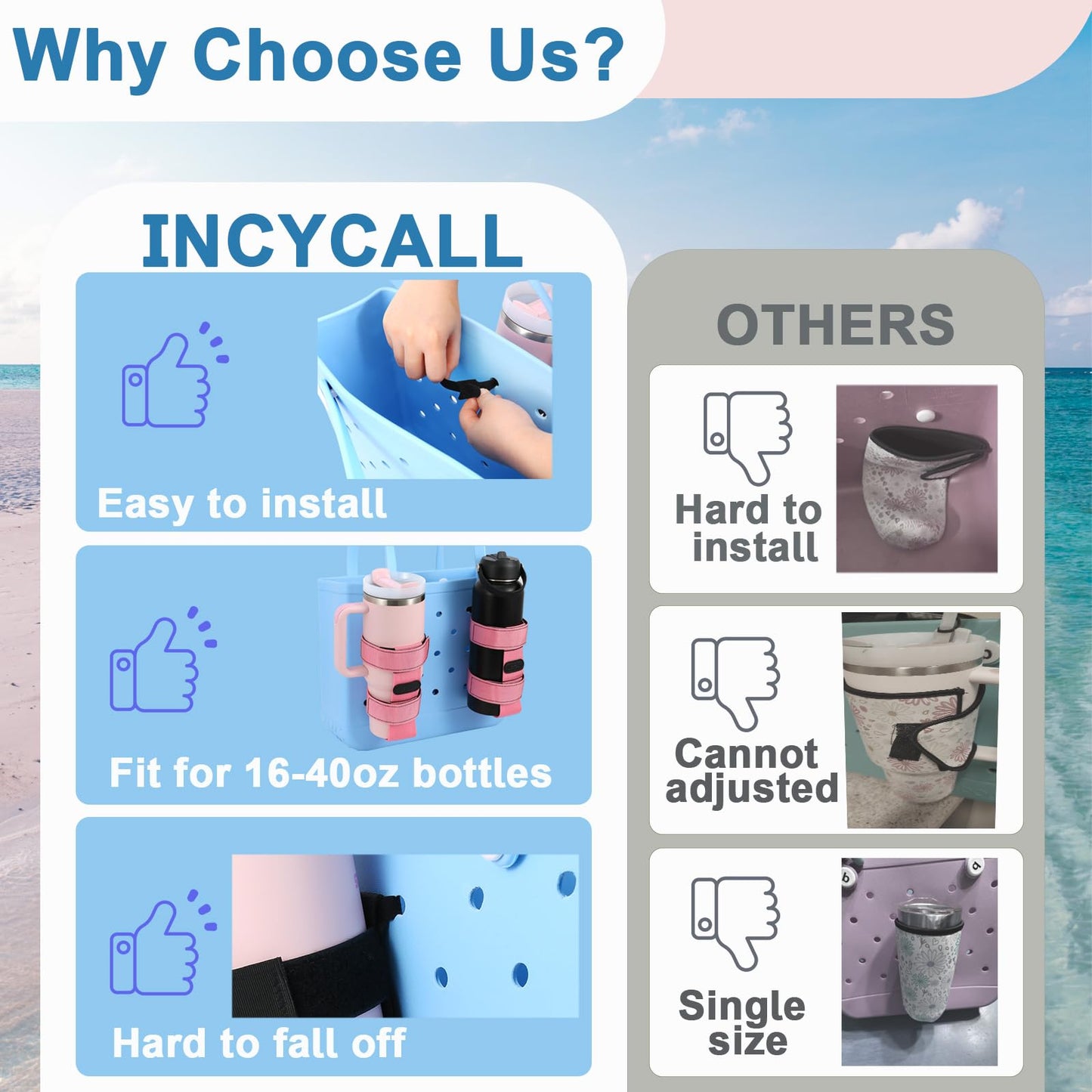 INCYCALL 1 Pack Bogg Bag Cup Holder for Stanley/Owala/Yeti, Large Cups Holder Fit 16-40oz, Adjustable Bogg Bag Cup Holder Accessories Compatible with All Bogg Bag, Black