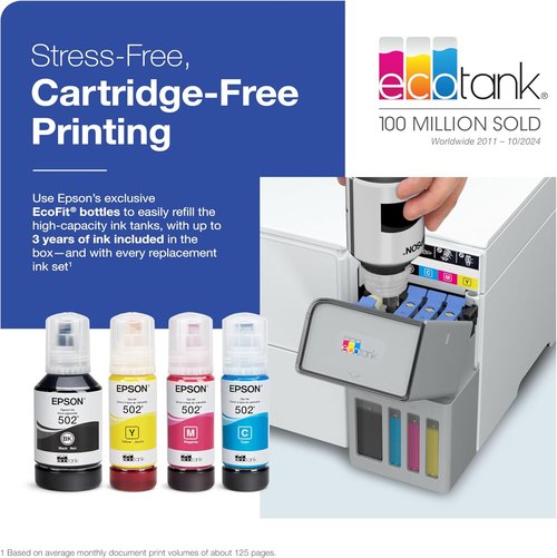 Epson EcoTank ET-2980 Wireless All-in-One Color Supertank Printer with up to 3 Years of Ink, Refillable Tanks, Perfect for Home, 15 PPM, 1.44" Color Screen, Auto 2-Sided Printing - Black