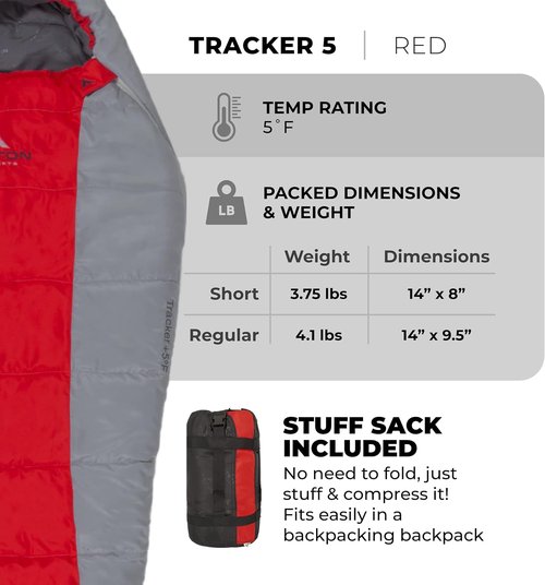 Lightweight Teton 20F & 5F Mummy Sleeping Bags for Adults & Kids - Ideal for Camping & Hiking