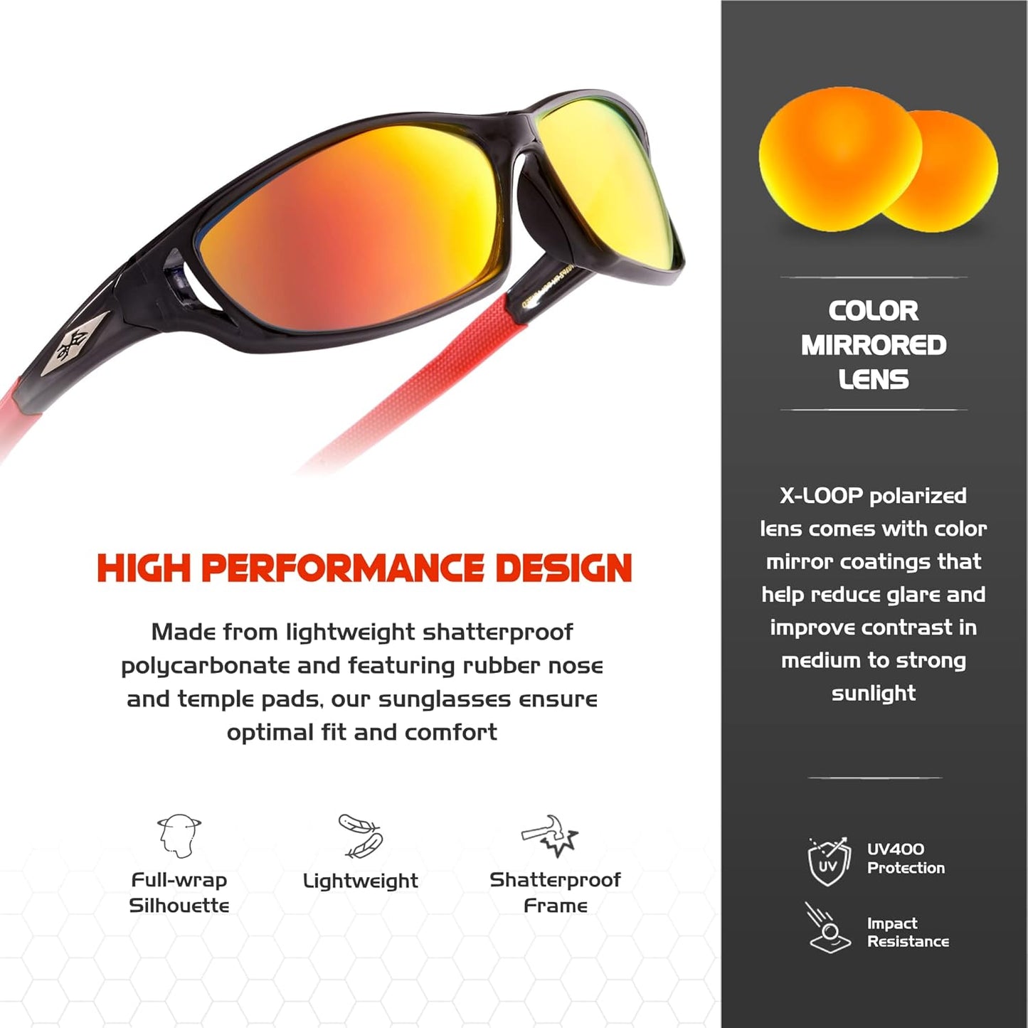 Polarized Sports Sunglasses for Men - UV400 Protection for Baseball, Running, Cycling & Golf