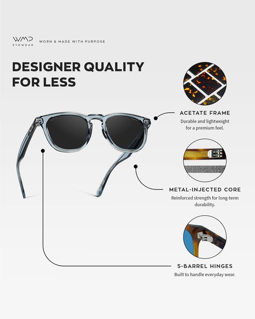 WMP Eyewear – Men’s Polarized Sport & Golf Sunglasses: Round Frame, Anti-Reflective Lenses, Non-Slip Nose Pads, Lightweight (Denim Blue/Black Lens)