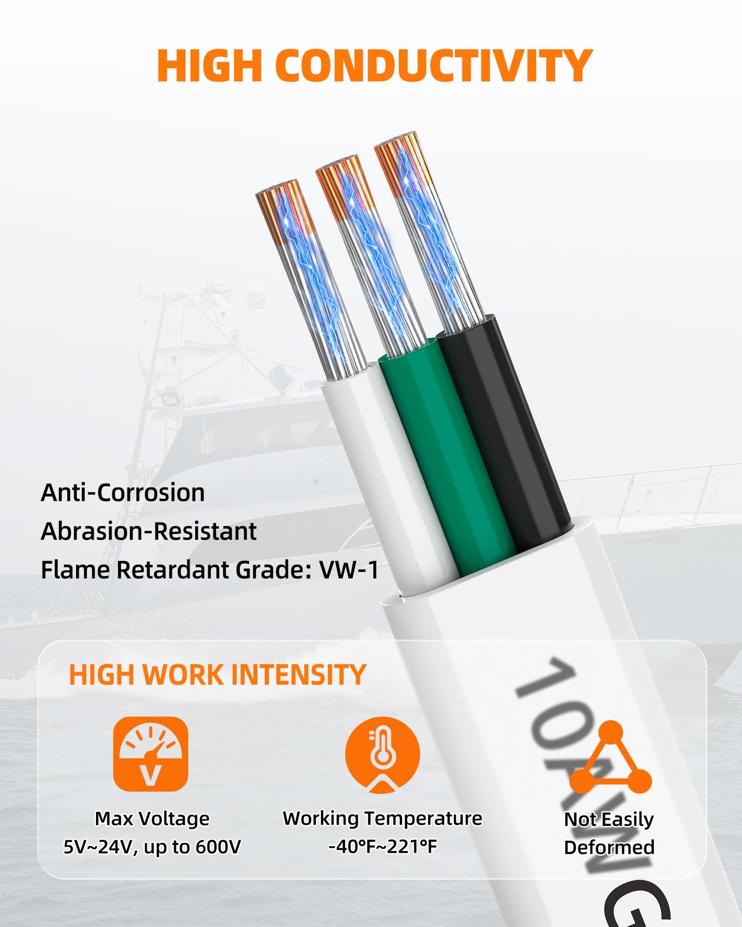 CONEPY 10 Gauge Marine Wire, 10/3 Triplex Marine Grade Cable, IP68 Waterproof/Oxygen-Free Tinned Copper Stranded PVC 10 AWG Wire for Boat, Automotive, RV, Solar, LED Strips (30FT)