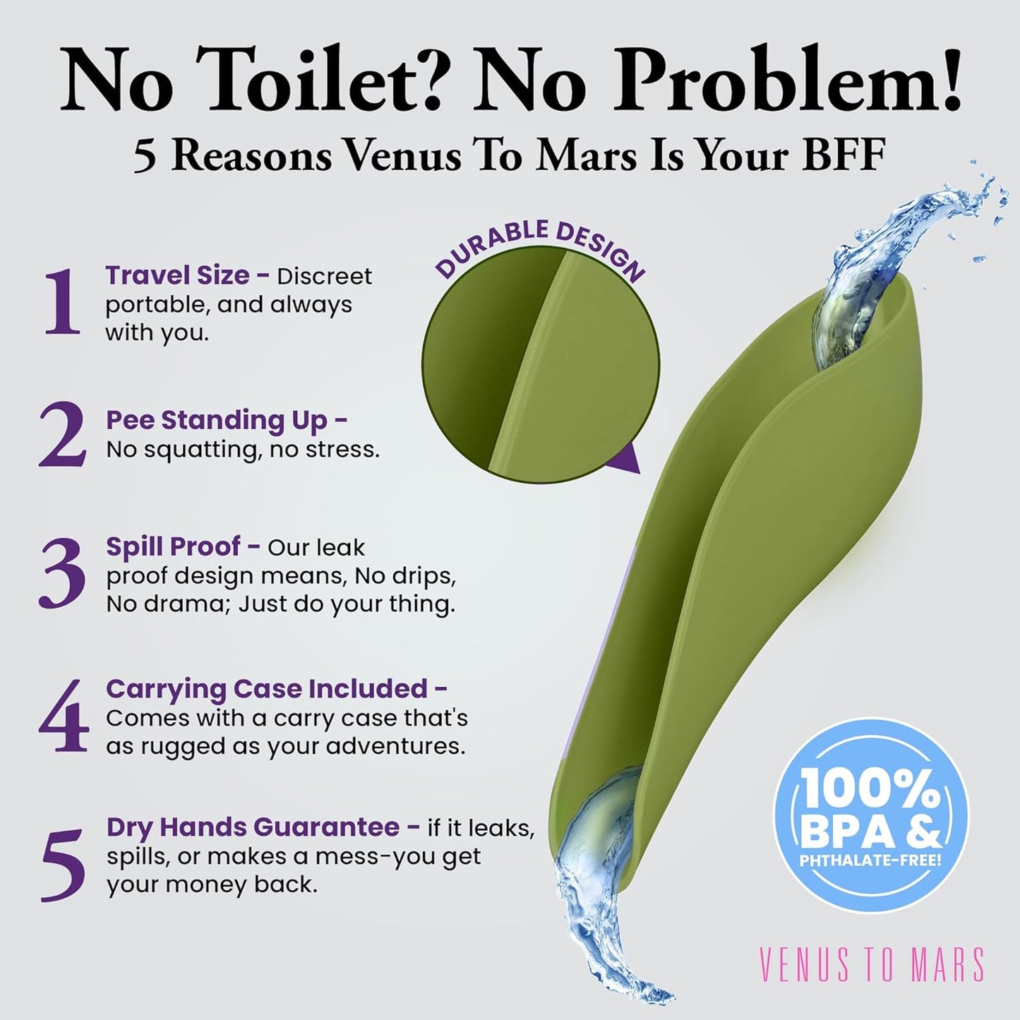 VENUS TO MARS Female Urinal | Female Urination Device | Womens Pee Funnel for Camping - Car - Travel - Festivals - Porta Potty - Outdoor Activities