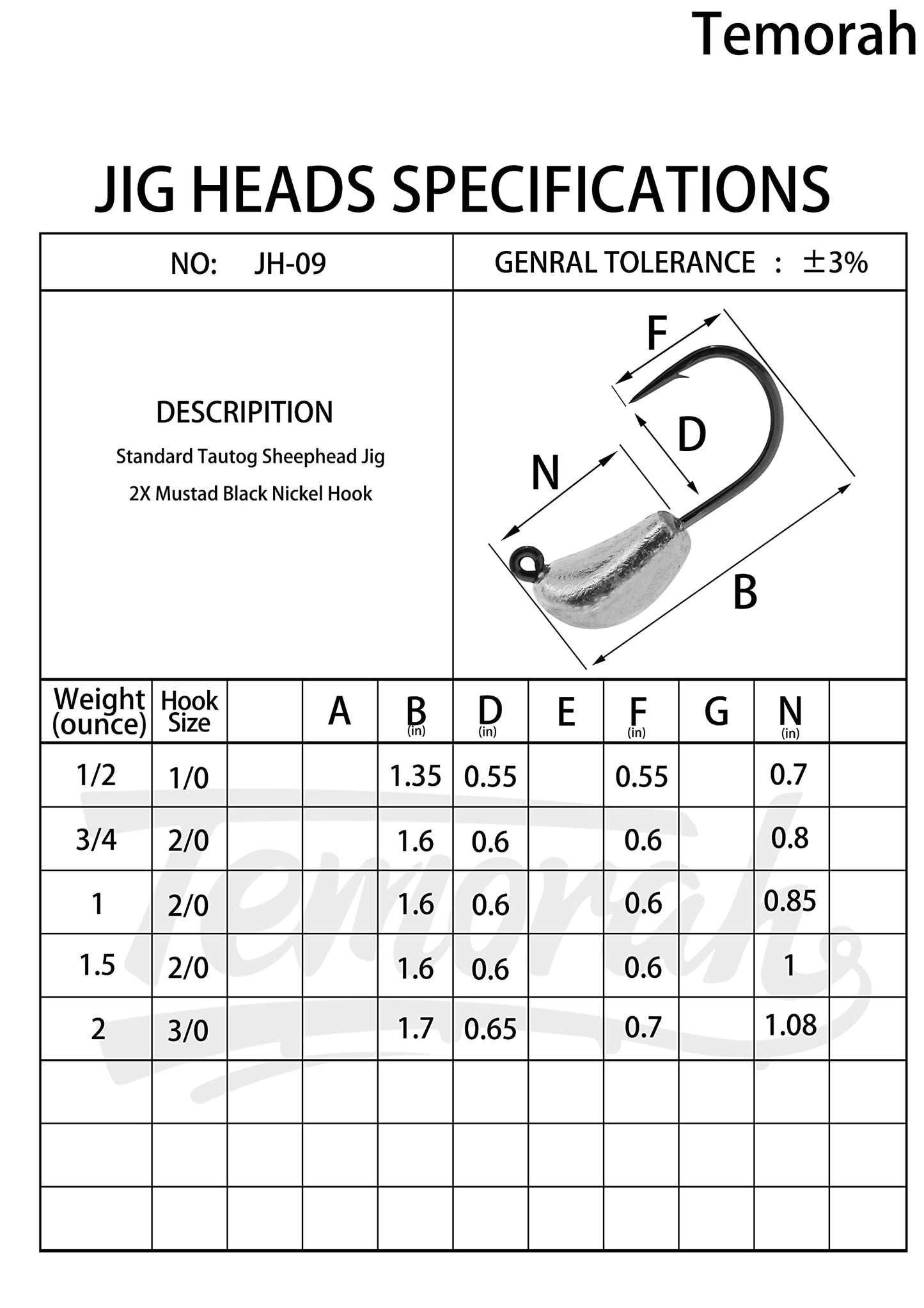 Temorah Tautog Sheephead Jigs (Unpainted, 1/2 oz. 5PCS)