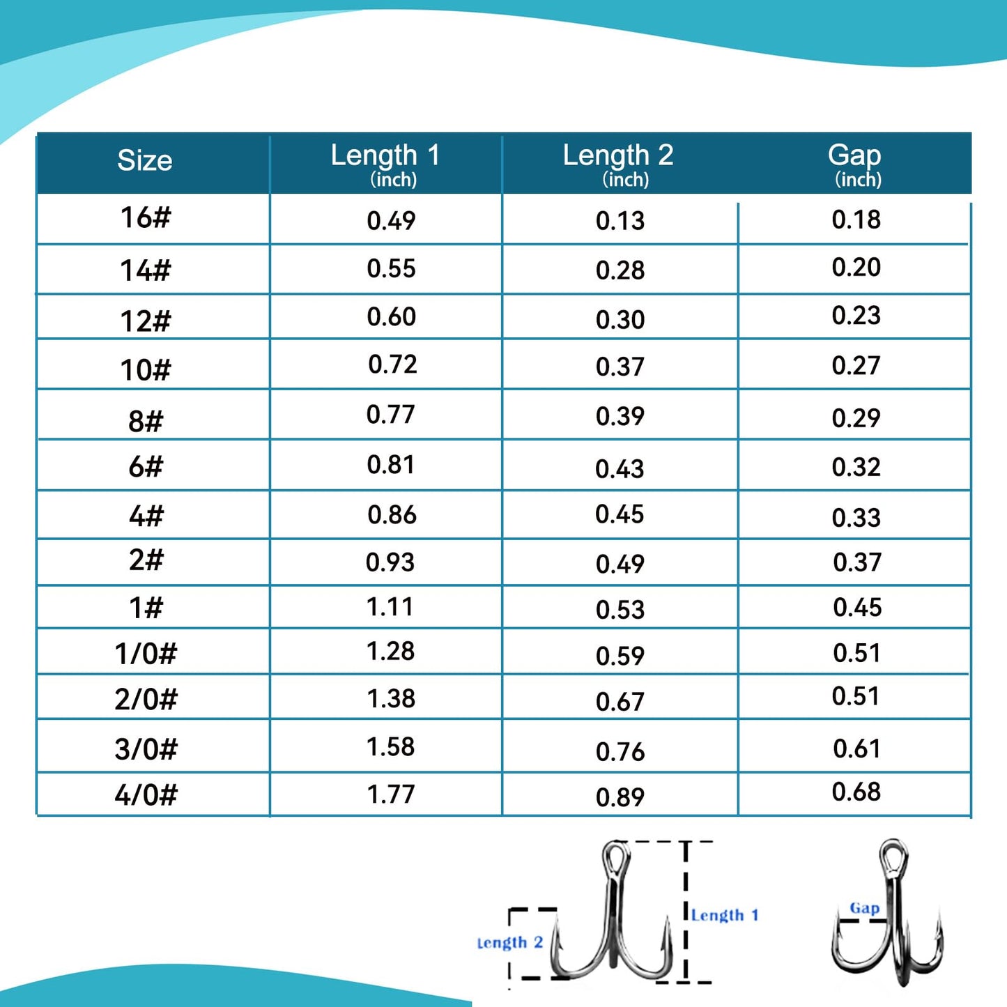 9KM DWLIFE Fishing Treble Hooks 4X High Carbon Steel Triple Hooks Fishing Treble Hooks for Salmon Trout Bluefish Catfish Hooks 10 Pcs Size 16#