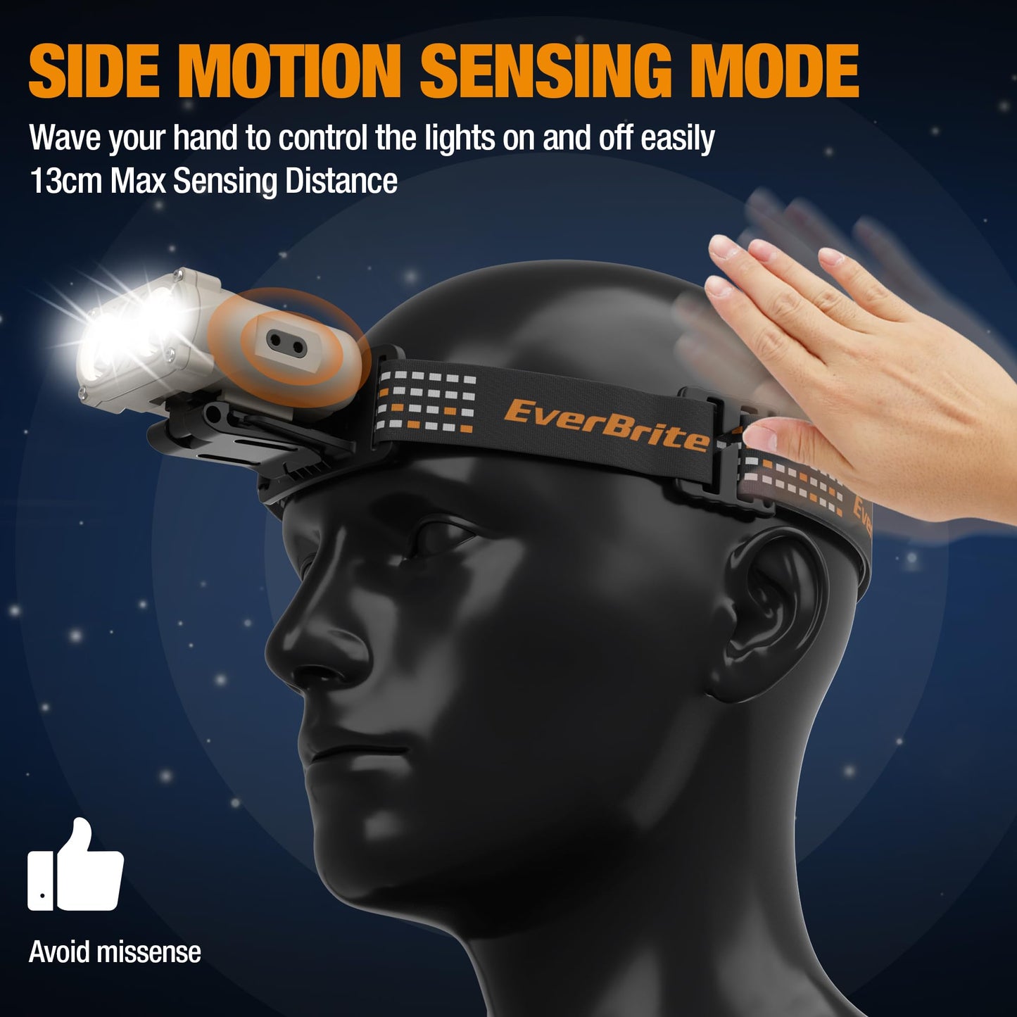 EverBrite Hat Lights Clip On Rechargeable Headlamp with Motion Sensor, 3 Models LED 180° Adjustable Head Lamp to Wear and Clip for Hard Hats, Outdoor Headlight with Red Light for Running, Camping