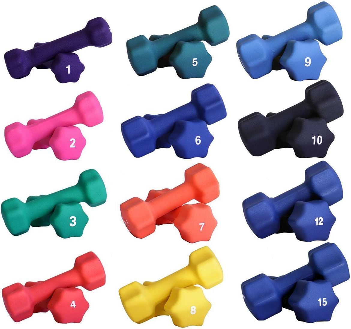 Ader Neoprene Dumbbell (1-30lb) Single Size Pair or Set