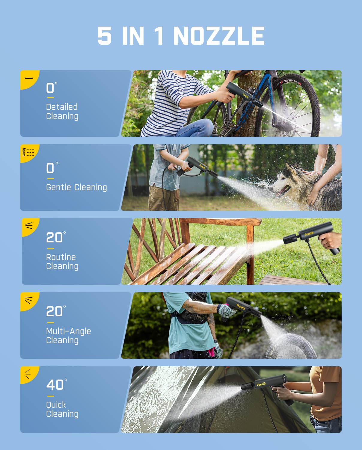 Fanttik X9 Ace Mini Bike Tire Pump & Fanttik NB8 Flip Portable Cordless Electric Sprayer