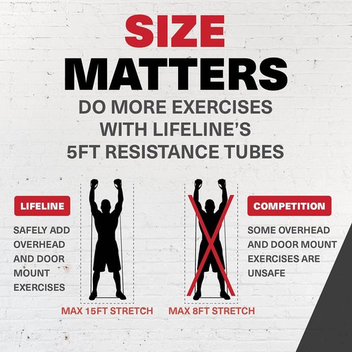 Lifeline Variable Resistance Trainer Kit with Adjustable Resistance Level Bands for More Workout Options - Includes Triple Grip Handles, Door Anchor, Three 5ft Exercise Tubes and Carry Bag