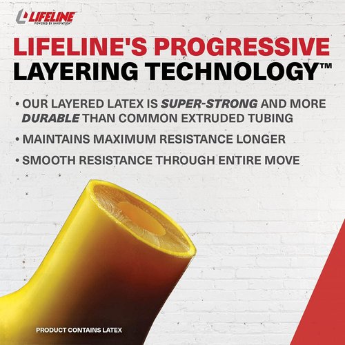 Lifeline Trainer Cable for Low Impact Strength Training and Greater Muscle Activation