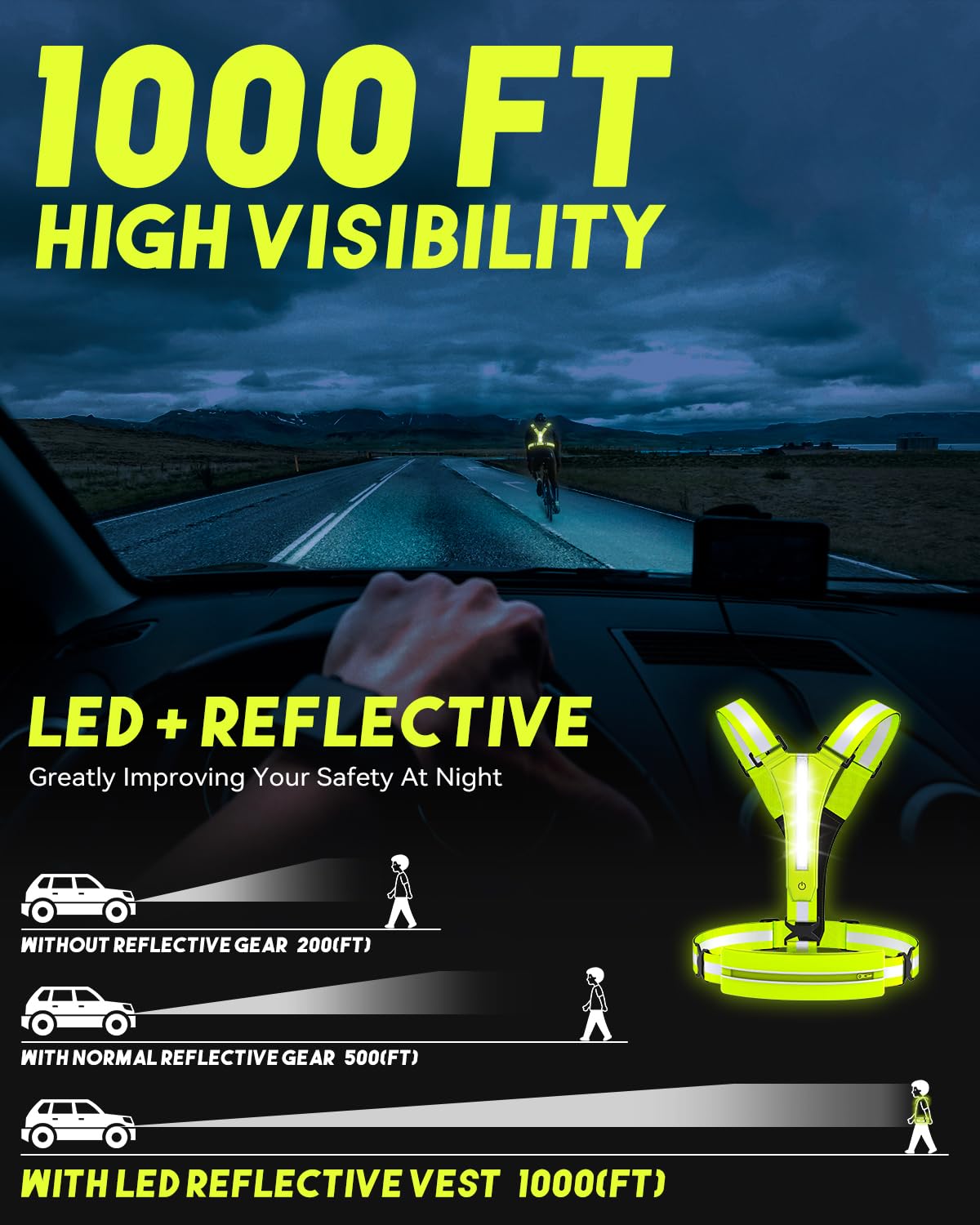 FUNWICT LED Reflective Vest Running Gear 7 Lights Colors Rechargeable High Visibility Safety Vest Reflectors for Walking at Night Reflective Running Vest for Men Women (Neongreen)