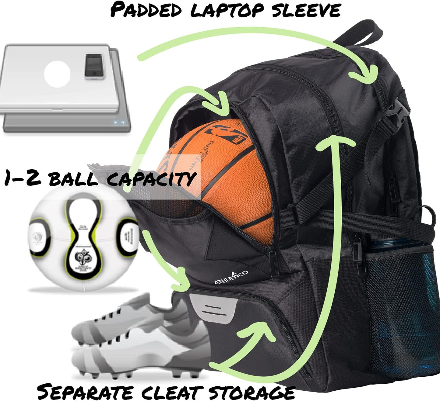 Athletico National Soccer Bag - Backpack for Soccer, Basketball & Football Includes Separate Cleat and Ball Holder