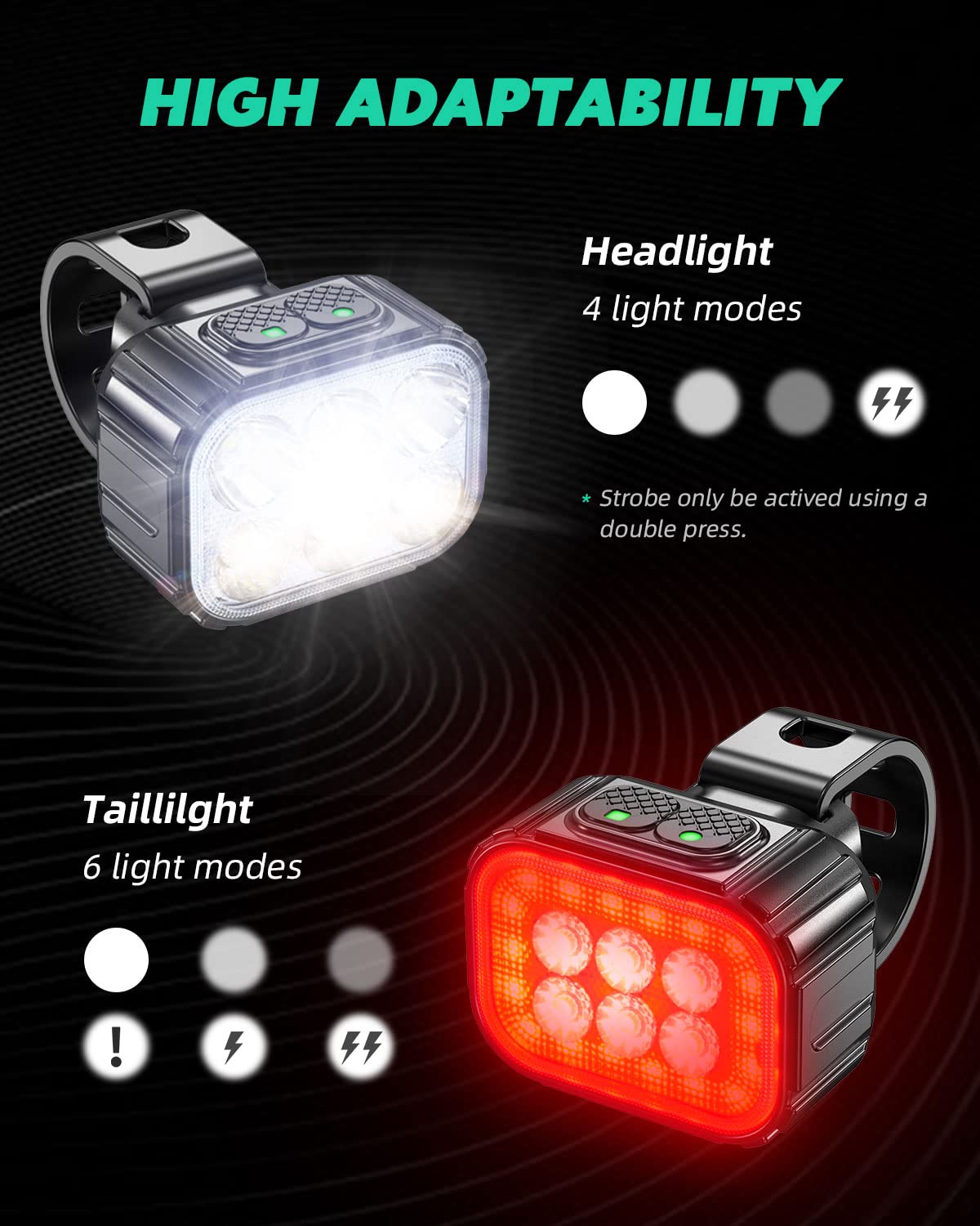 Victoper Upgraded Bike Lights, 8 LED 8000 Lumens Super Bright Bike Light, Victoper Bike Lights, 6 LED High Lumen Bright Bike Light