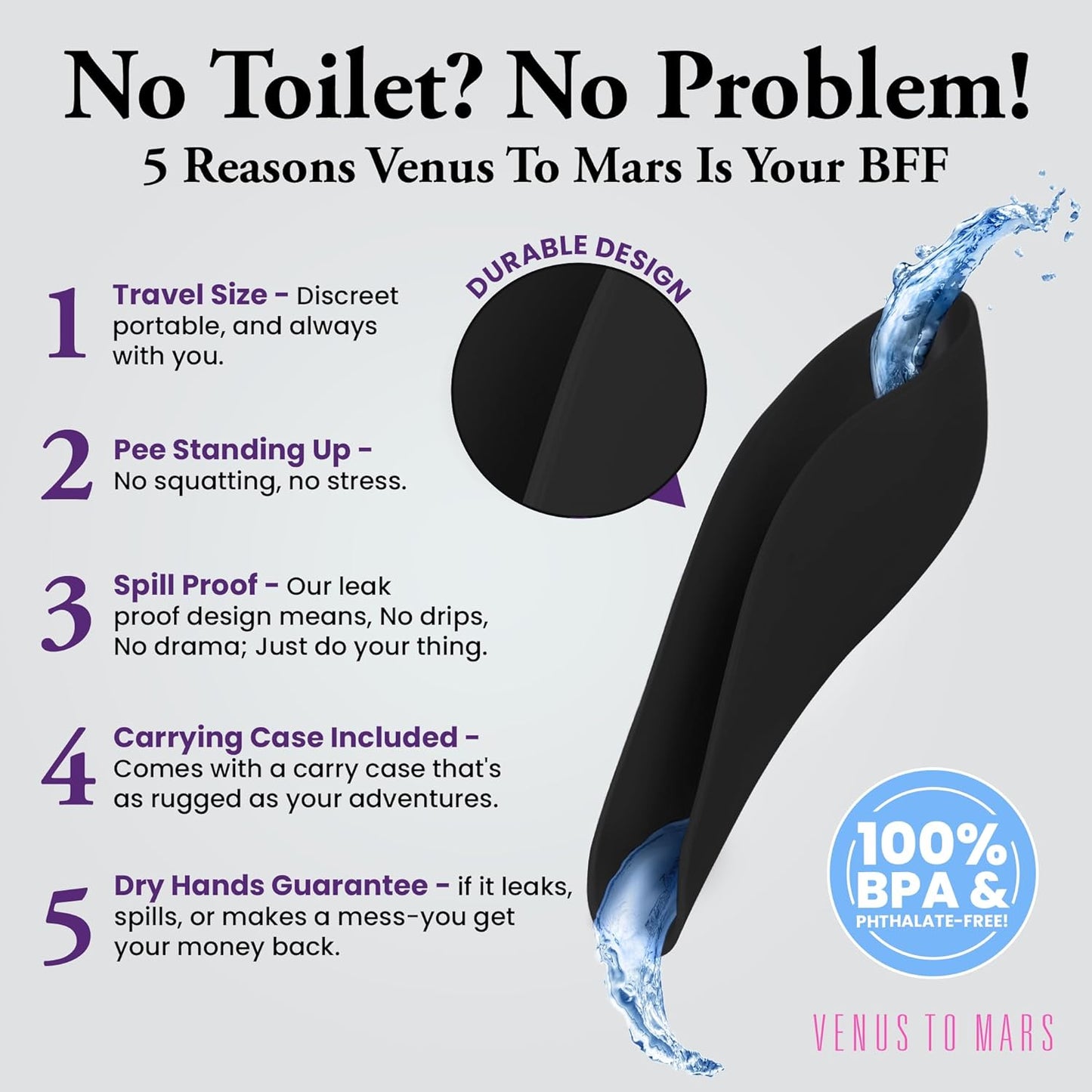 VENUS TO MARS Female Urinal | Female Urination Device | Womens Pee Funnel for Camping - Car - Travel - Festivals - Porta Potty - Outdoor Activities