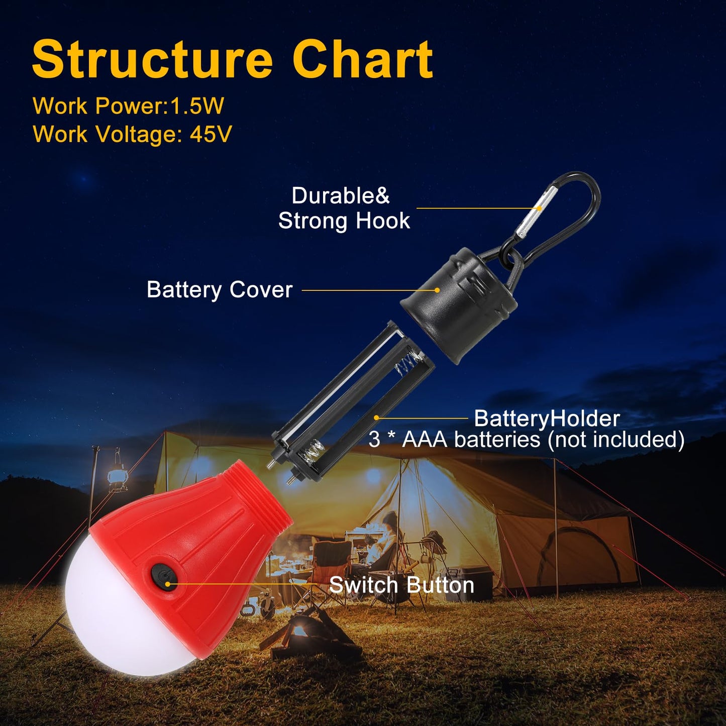 PATIKIL Tent Lantern, 4 Pack Portable Camping Light LED Camping Lantern for Backpacking Camping Hiking, 5.71" x 2.05", Red