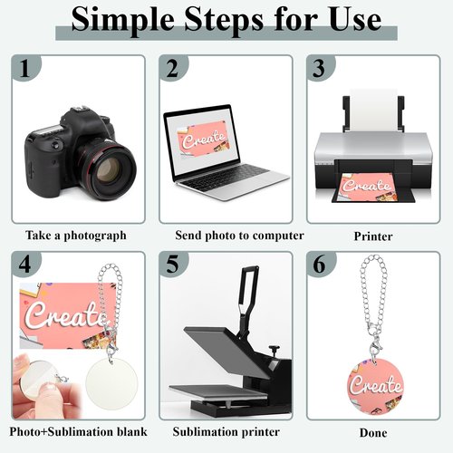 Landical 12 Sets Sublimation Charm Accessories for Cup Name ID Charm for Tumbler Cup Mdf Single Side Sublimation Blanks Bulk with Chains Jump Rings DIY Crafts Gift (Round)