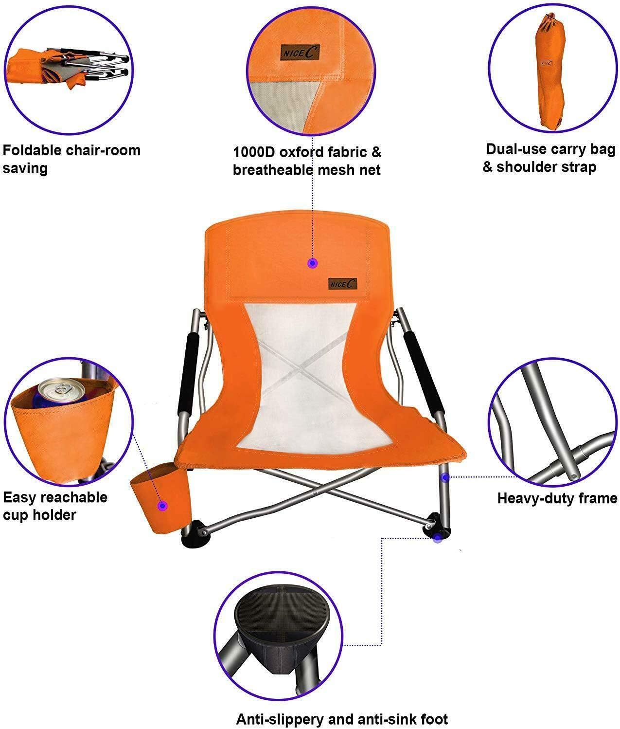 Nice C Adults Low Beach Chair, Sling, Folding, Portable, Concert, Kids, Boat, Sand Chair with Cup Holder & Carry Bag (2 Pack of Blue)