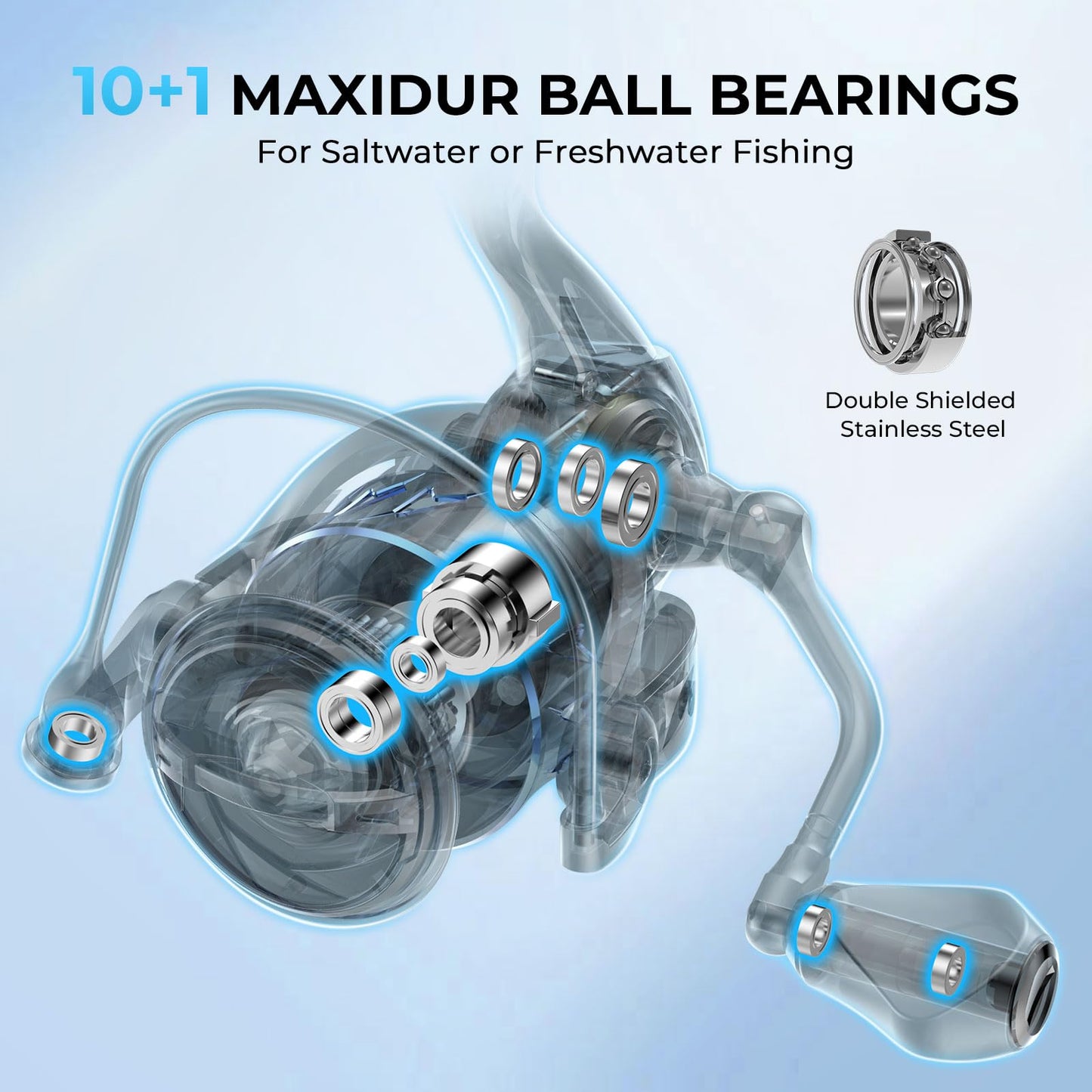 KastKing MegaJaws Spinning Reel, Size 3000, 6.2:1 Gear Ratio, Pelagic Blue