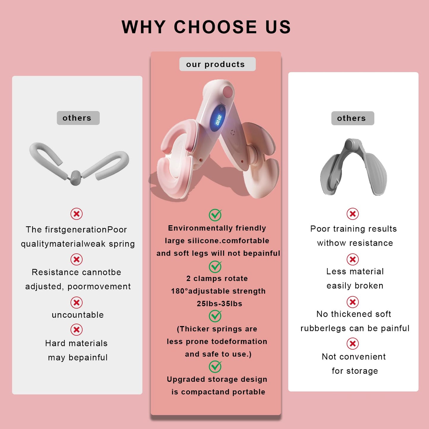 Evocifu Kegel Exerciser,Pelvic Floor Muscle Traine,Kegel Trainer for Postpartum Rehabilitation,Inner Thigh Exerciser Specially Designed for Women