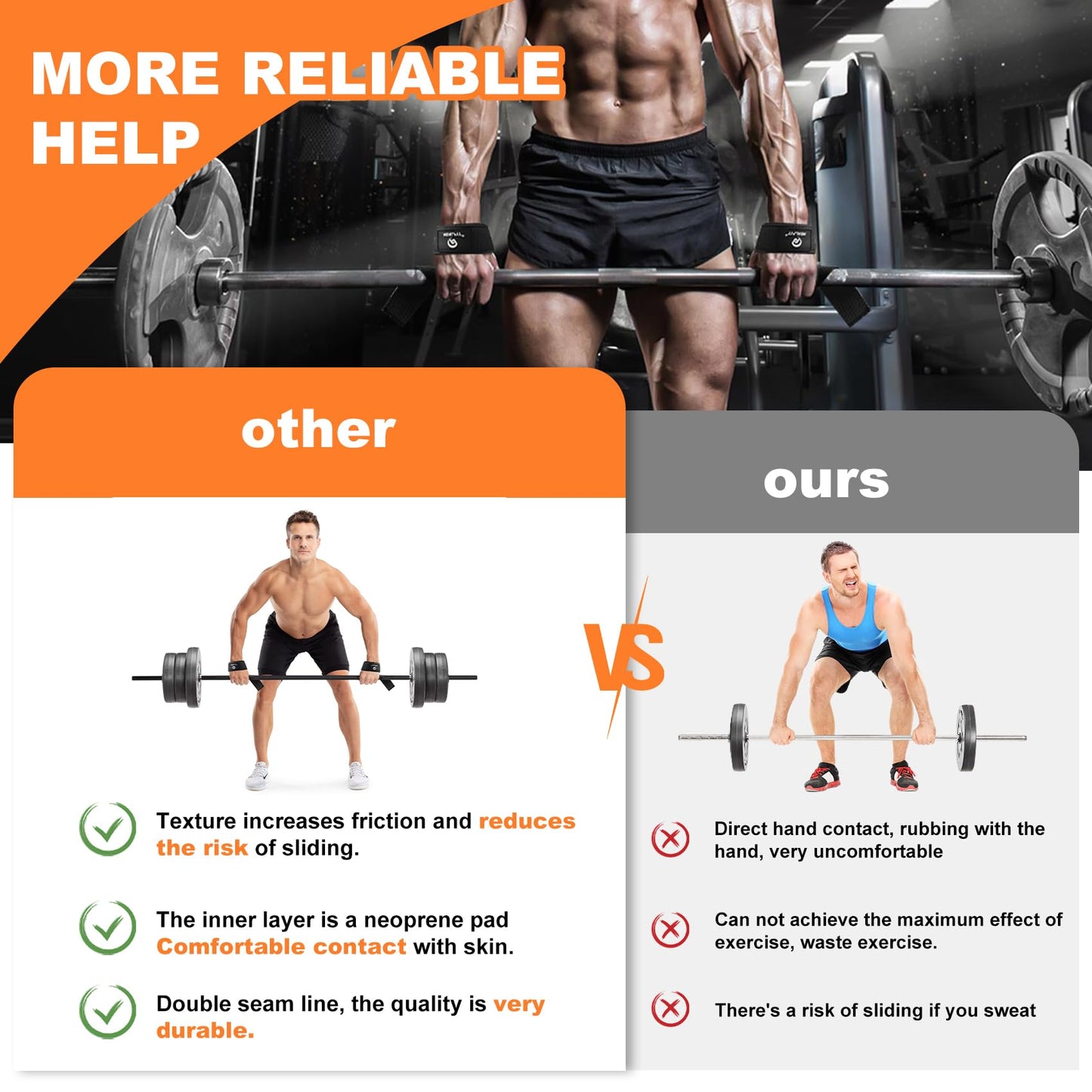 NEALFIT Lifting Straps for Weightlifting, Wrist Straps for Weightlifting, Deadlifts, Bodybuilding, Strength Training, Weight Lifting Straps for Men&Women (Black)