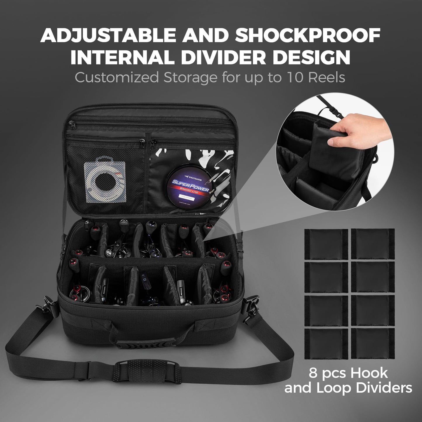 KastKing Fishing Reel Case Medium & Large, Customize Storage, Shockproof Internal Divider Design, Rigid Structural Loadmaster System, Tough and Water-resistant, Keep Reels Protective, Two Size Options