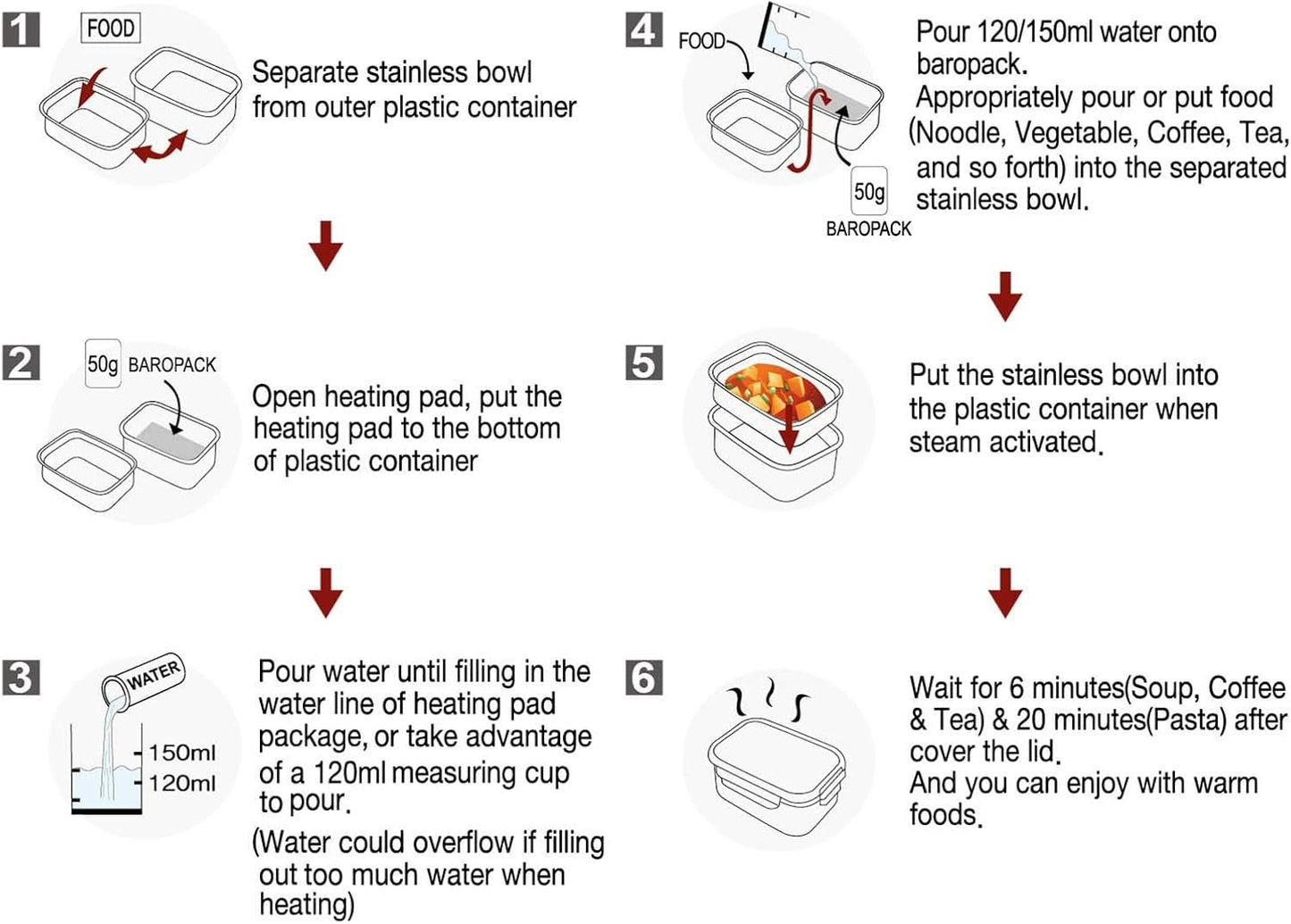 Rectangular Flameless Cookware System
