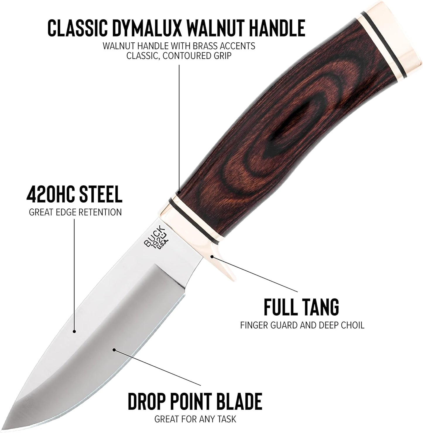 Buck Knives 192 Vanguard Fixed Blade Knife with Leather Sheath - Walnut