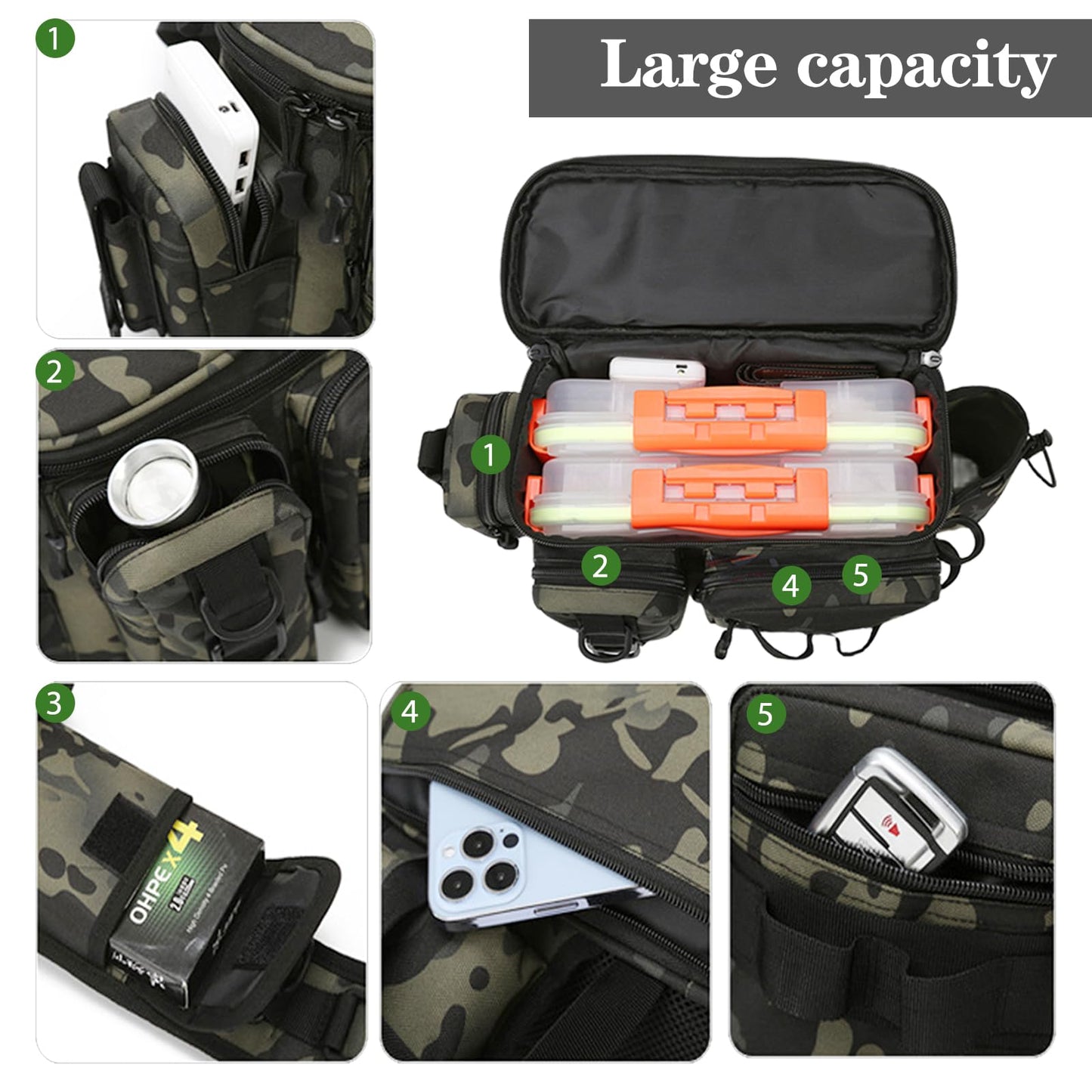 Fishing Tackle Backpack Fishing Fanny Pack Crossbody Bag Fishing Tackle Box Organizer with Rod & Gear Holder, Ideal for Fishing, Camping, Hiking and More!-YIANTU