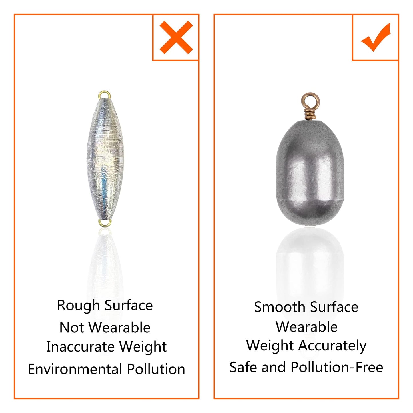 Fishing Weight Sinker,21pcs/50pcs Iron Weights Kit Assorted Size Bass Casting Sinker with Ring Water Drop Weight for Freshwater Saltwater Fishing (21pcs (5 Size))