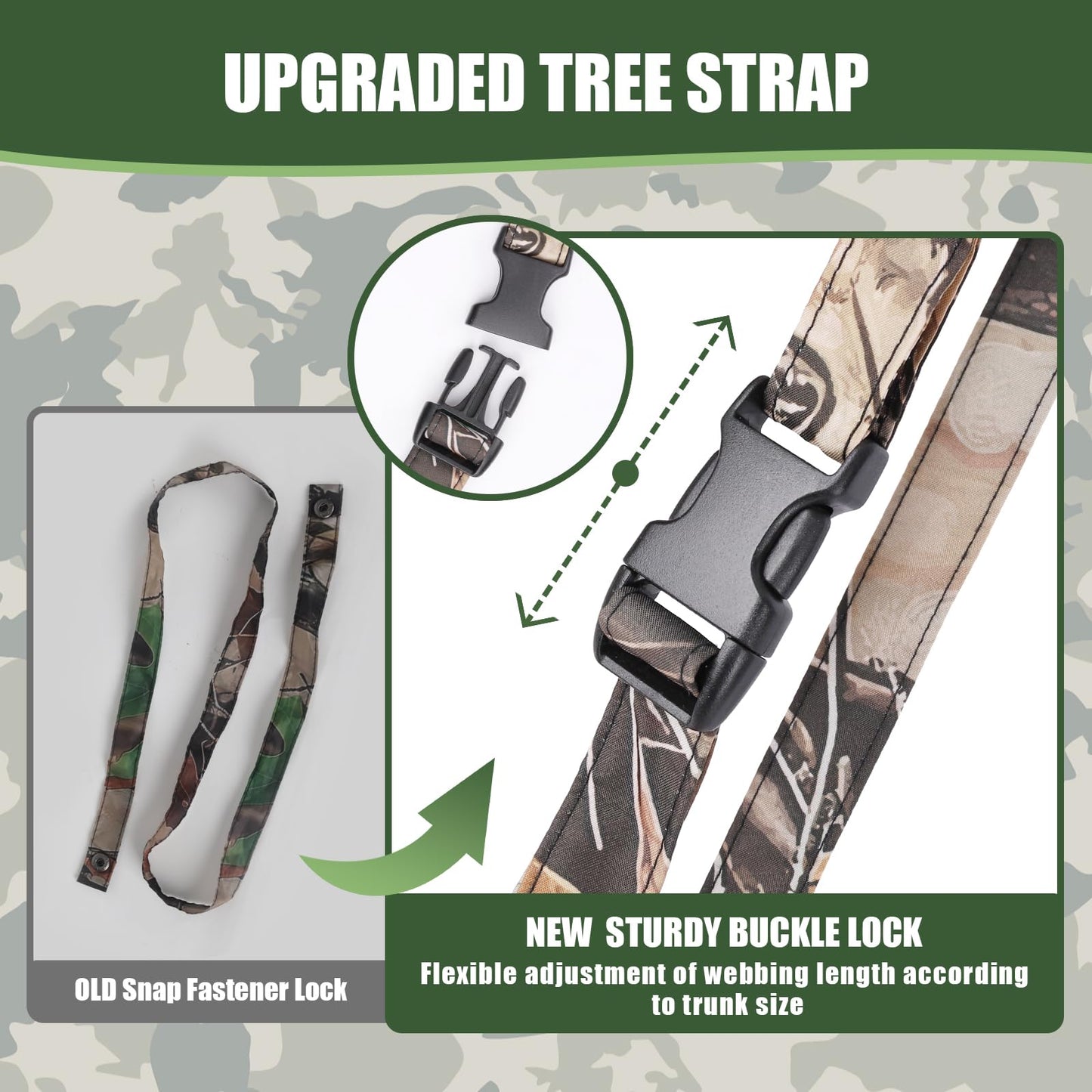 Kalkal Tree Stand Umbrella, 58" Wide Camo Hunting Umbrella for Tree Stand, Weather-Resistant Treestand Roof Quick Set, Portable Hunting Accessories