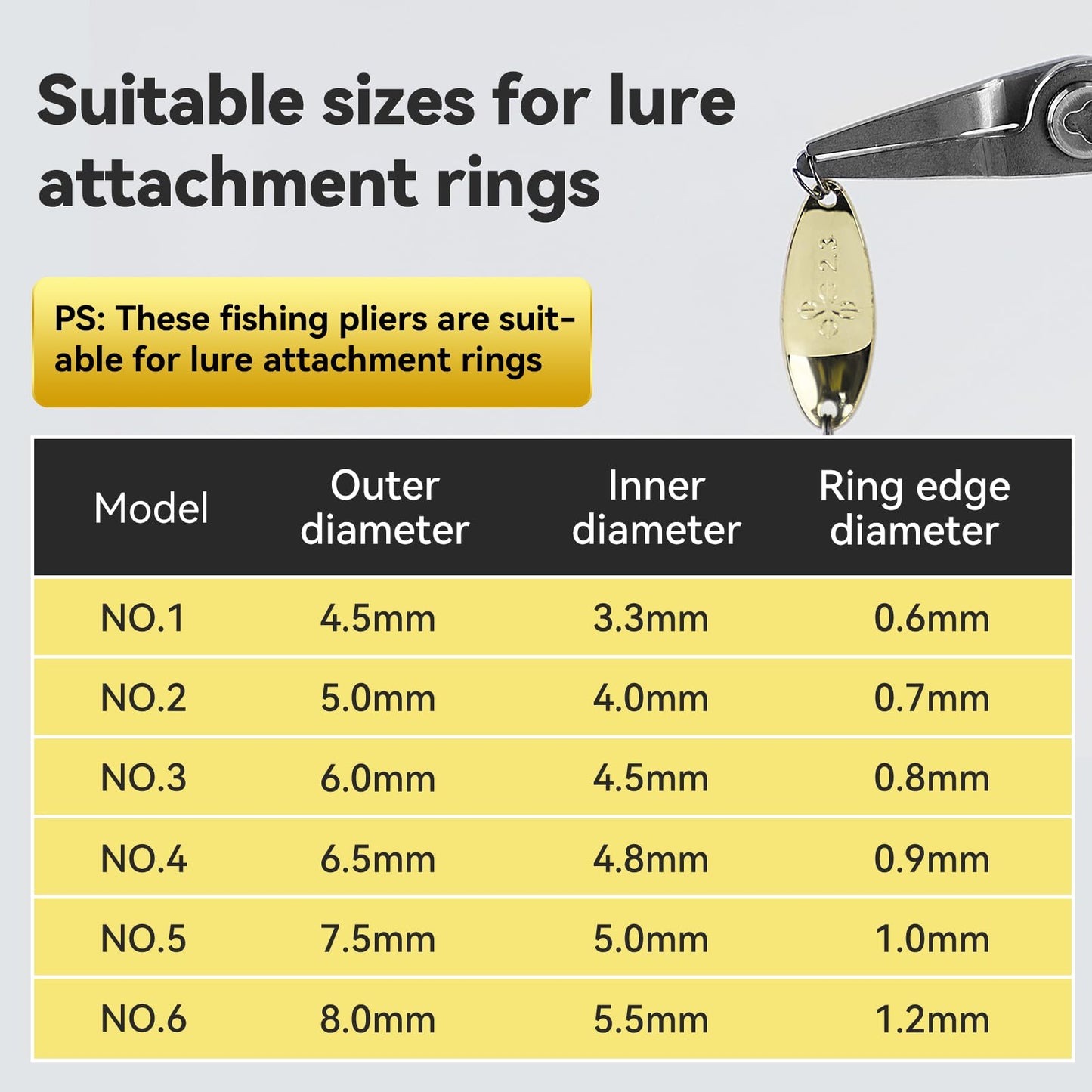 2013 BOTR Stainless Steel Snap Split Ring Fishing Plier, Lightweight and Durable Micro Lure Fishing Tool