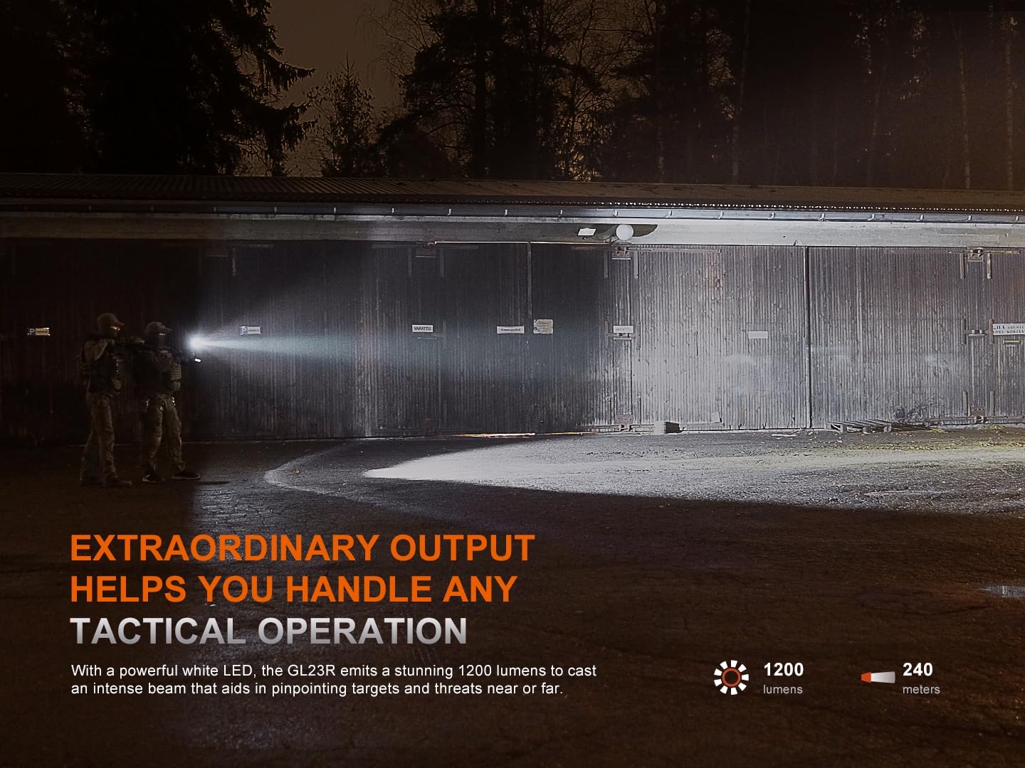 Fenix GL23R 1200 Lumen Rail Mounted Tactical Flashlight, USB-C Rechargeable, Compatible with 1913 or GL Rail with Green Beam and Organizer