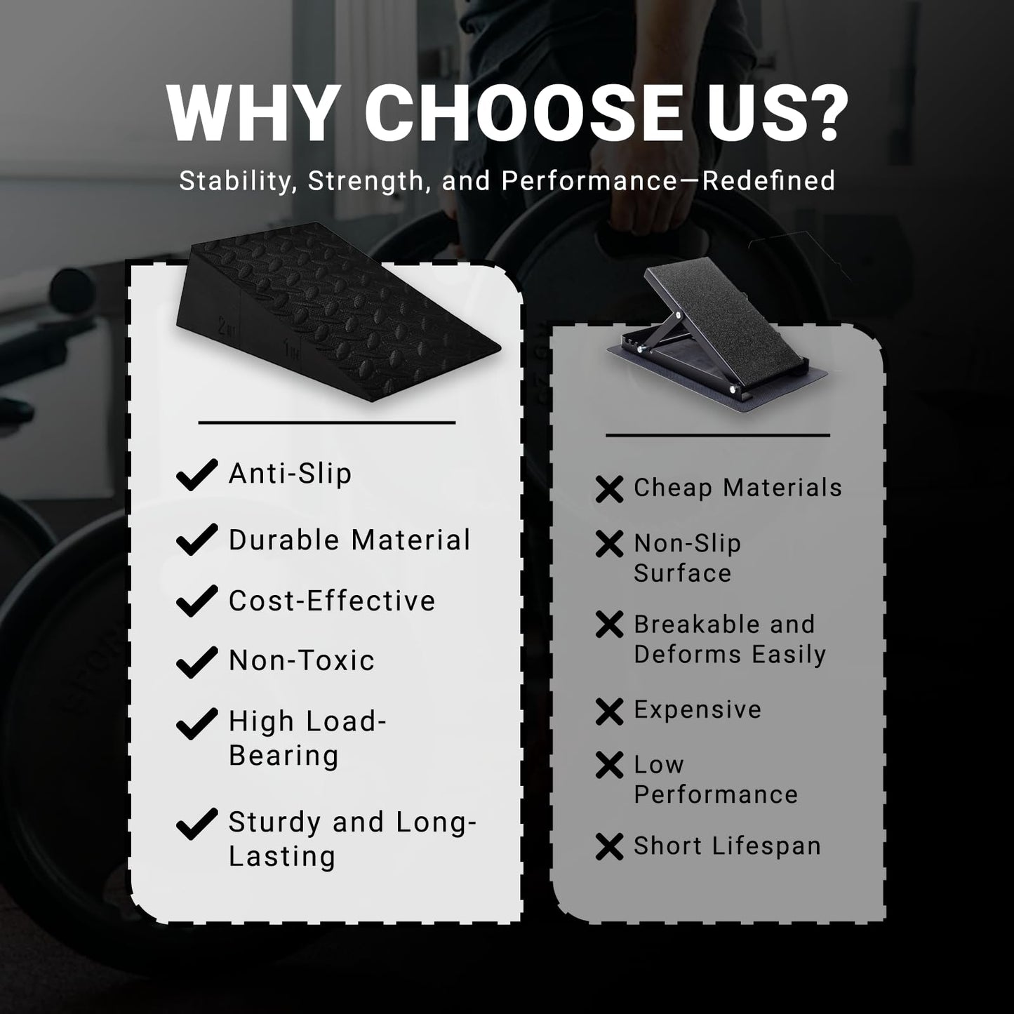 Generic Squat Wedge Block for Heel Elevated Squat 2 Pcs Set, Improve Mobility Balance and Strength Performance Weightlifting Calf Stretcher Slant Board for Squat