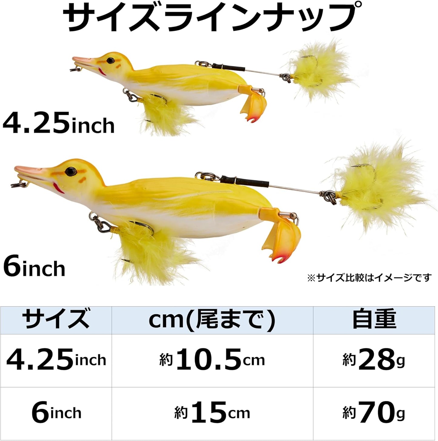 Savage Gear 3D Duck Fishing Hard Bait