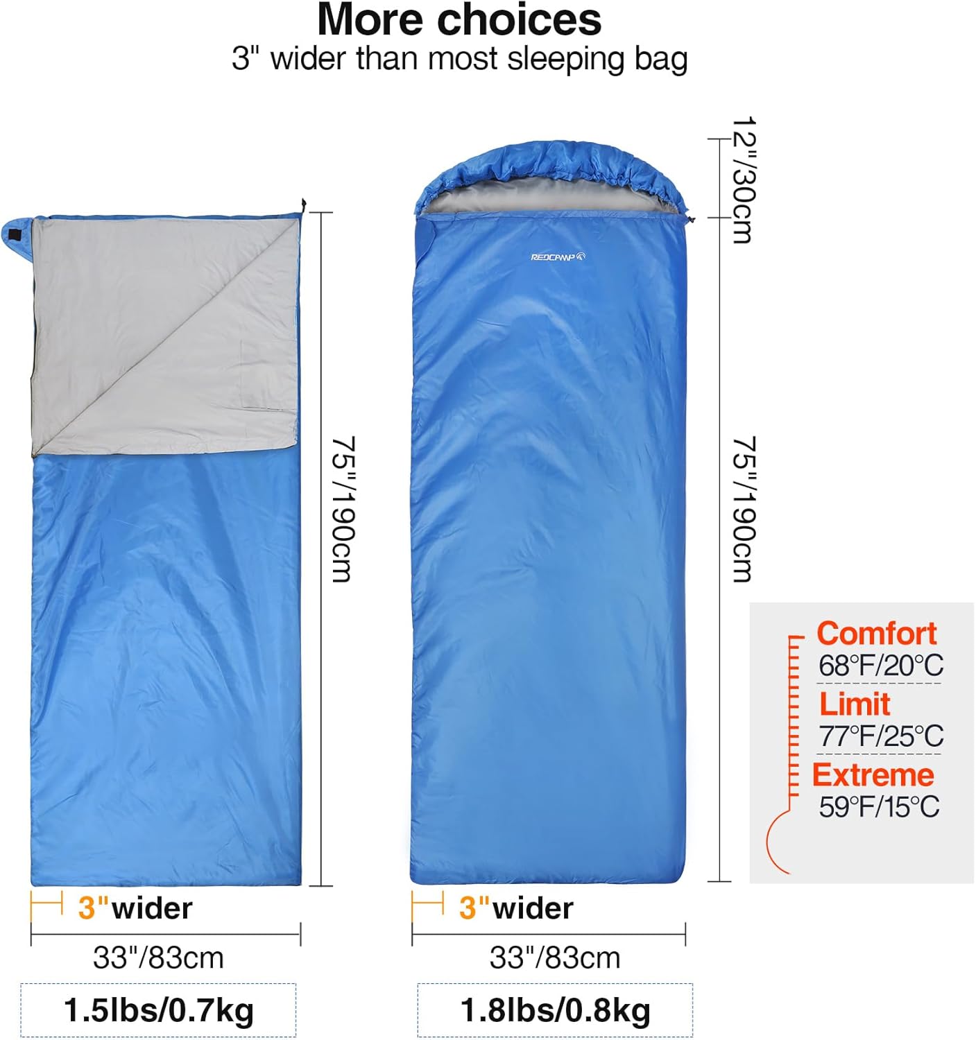 REDCAMP Ultra Lightweight Sleeping Bag for Backpacking, Hiking, Comfort for Adults Warm Weather, with Compression Sack