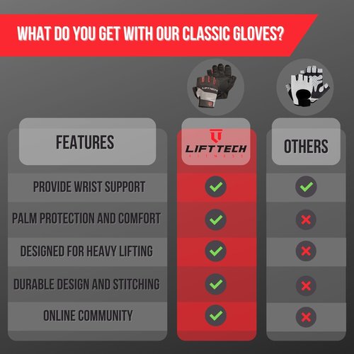 Lift Tech Men's Classic Exercise Gloves - Workout Gloves for Men Into Weights, Strength Training, Powerlifting - Fitness Gloves for Men - Gray,XL