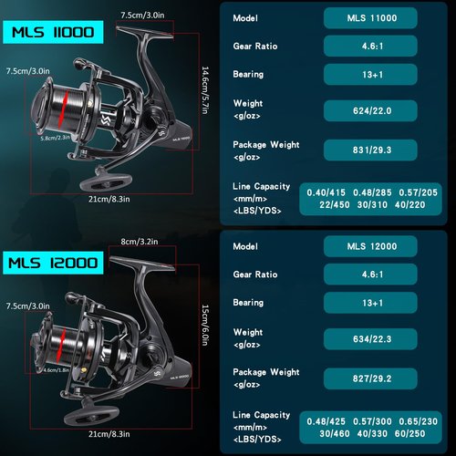 Sougayilang Saltwater Spinning Reel – Up to 38LBs Max Drag Big Game Fishing Reel, Graphite Frame Surf Fishing Reels, 4.6:1 Gear Ratio Heavy Long Casting Inshore Offshore Saltwater Reel-MLS12000