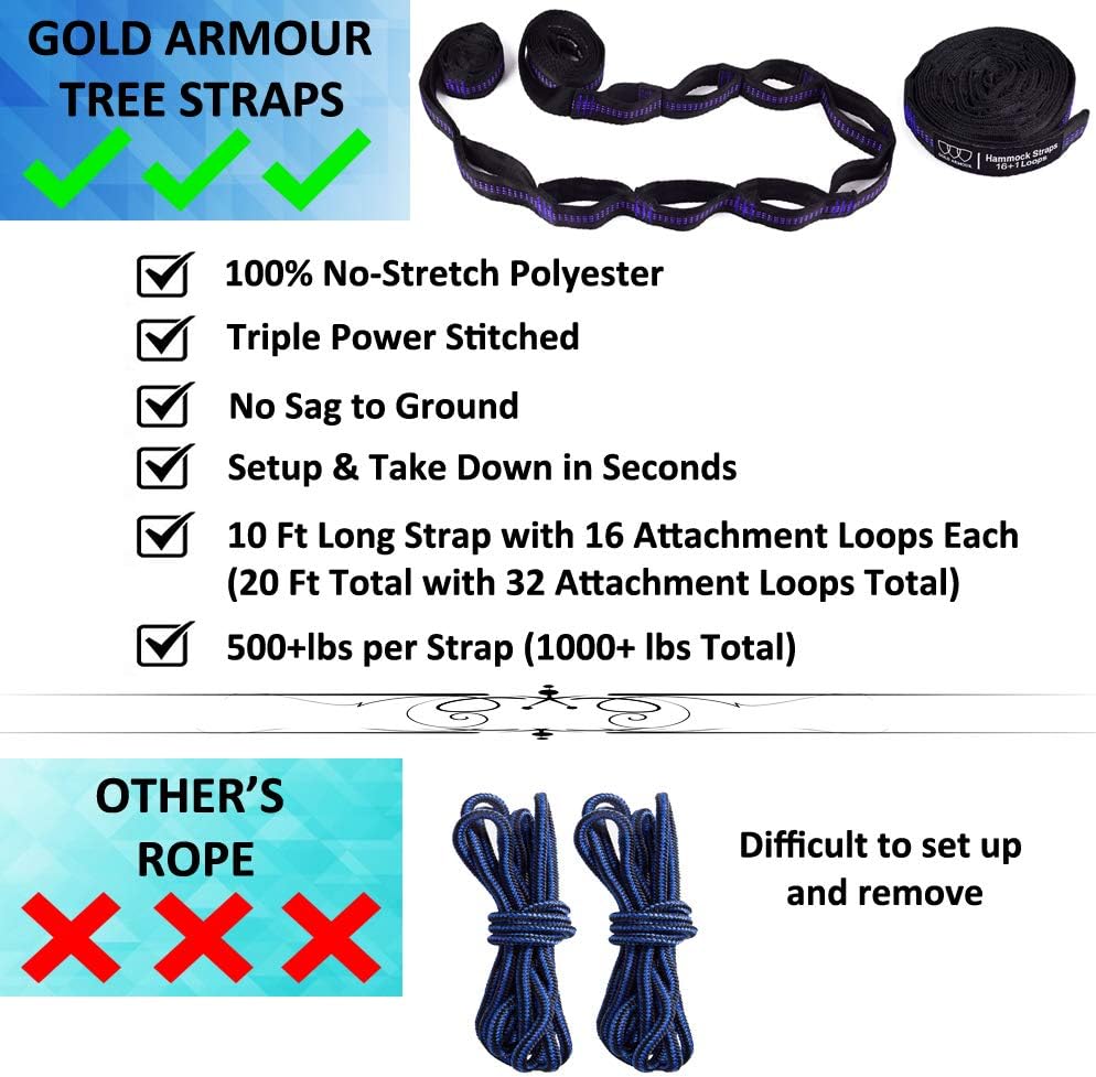 Gold Armour Camping Hammock - XL Double Hammock Portable Hammock Camping Accessories Gear for Outdoor Indoor with Tree Straps, USA Based Brand (Gray)