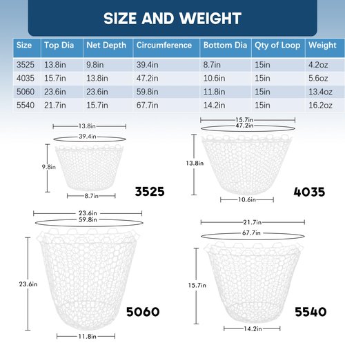 Riverruns Rubber Net Replacement Fishing Net Bag Fly Fishing Foldable Fish Landing for Freshwater Saltwater Without Handle 6 Sizes (Transparent, Circumference: 39" Diameter: 14" Net Depth: 10")