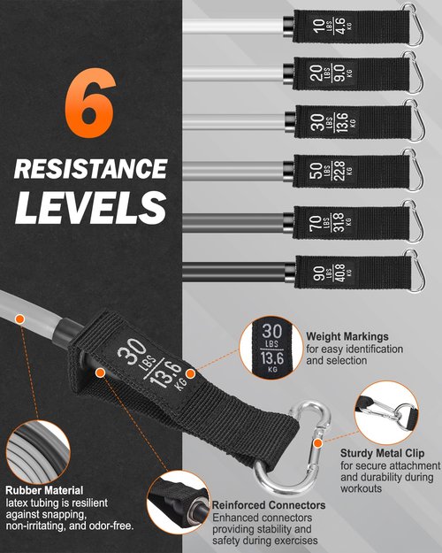 Zacro 6 Resistance Levels Pull Up Assistance Bands and 270 LBS Heavy Exercise Bands
