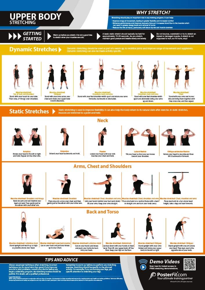 Posterfit Training Zones & Thresholds Poster - EXTRA LARGE - 33 x 23.5 - Laminated - Home & Gym Poster - Includes Online Video Training Support - Exercise Charts