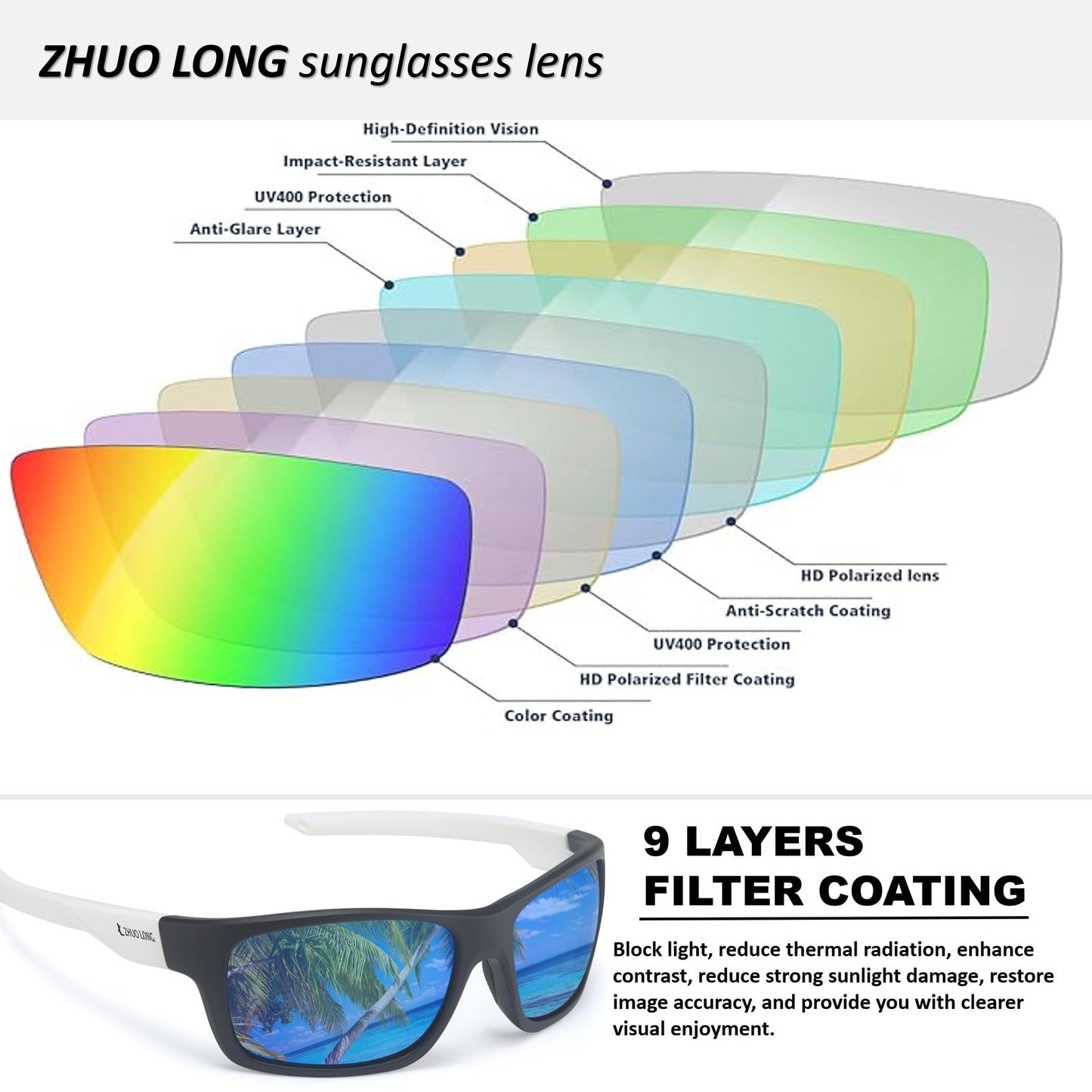 ZHUO LONG Floating Polarized Sunglasses UV400 Protection Surfing Kayaking Bicycle Fishing Unsinkable