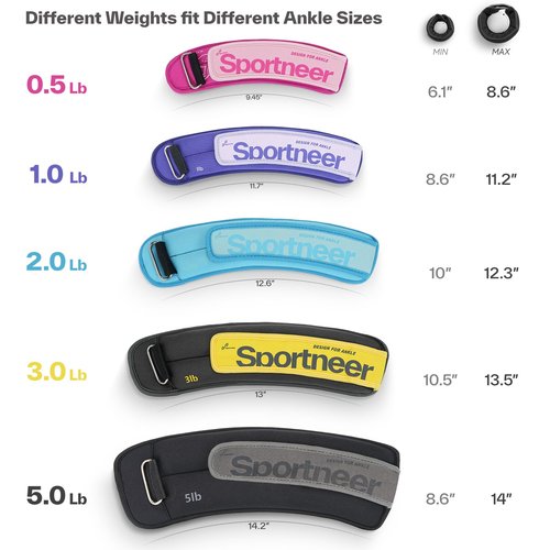 Sportneer Ankle Weights 1 LBS Pair Wrist Leg Arm Weights for Women Men Kids Child with Adjustable Straps, Strength Weighted for Jogging Running Walking Fitness Gym Workout (Black, 1 lb x 2)