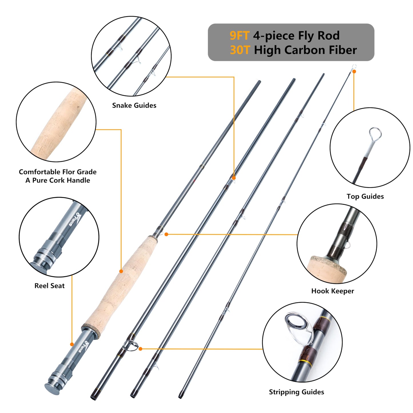 8Fans Fly Fishing Rod and Reel Combos with 4-Sections Portable Fishing Rod and CNC-machined Aluminum Alloy Fly Reel,Fishing Complete Starter Package (9ft 3/4wt)