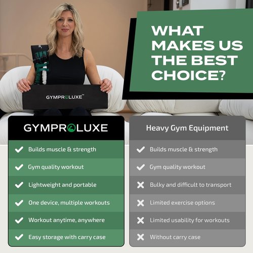 Gymproluxe Original Resistance Bands Bar Set - Exercise Band Set for Home Gym - 198 lbs Workout Band Set - Multi Gym Fitness Equipment for Home Workout