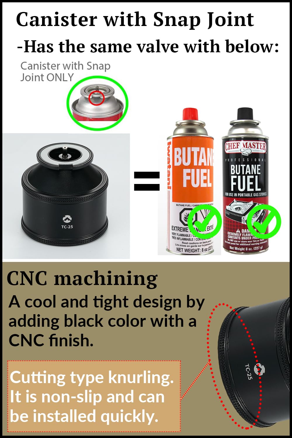 CAMPINGMOON Empty Refillable Nozzle Type Butane Cartridge Canister for Backpacking Camping 35g BKTC-25