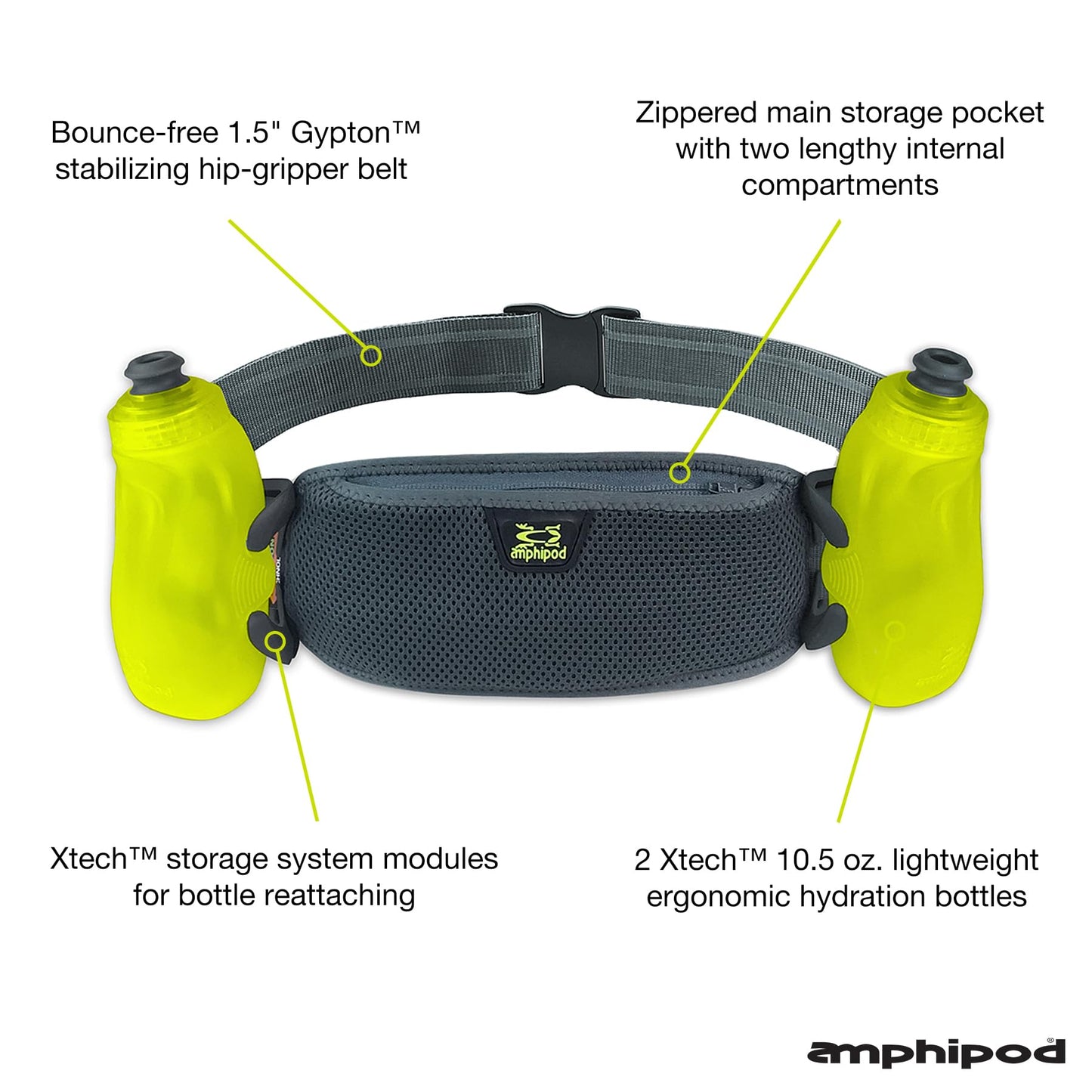 Amphipod RunLite Xtech 10K Hydration Belt, Ultra Runners Waist & Hydration Belt for Endurance Running, Racing, Men & Women - Steel/Green - 21 oz