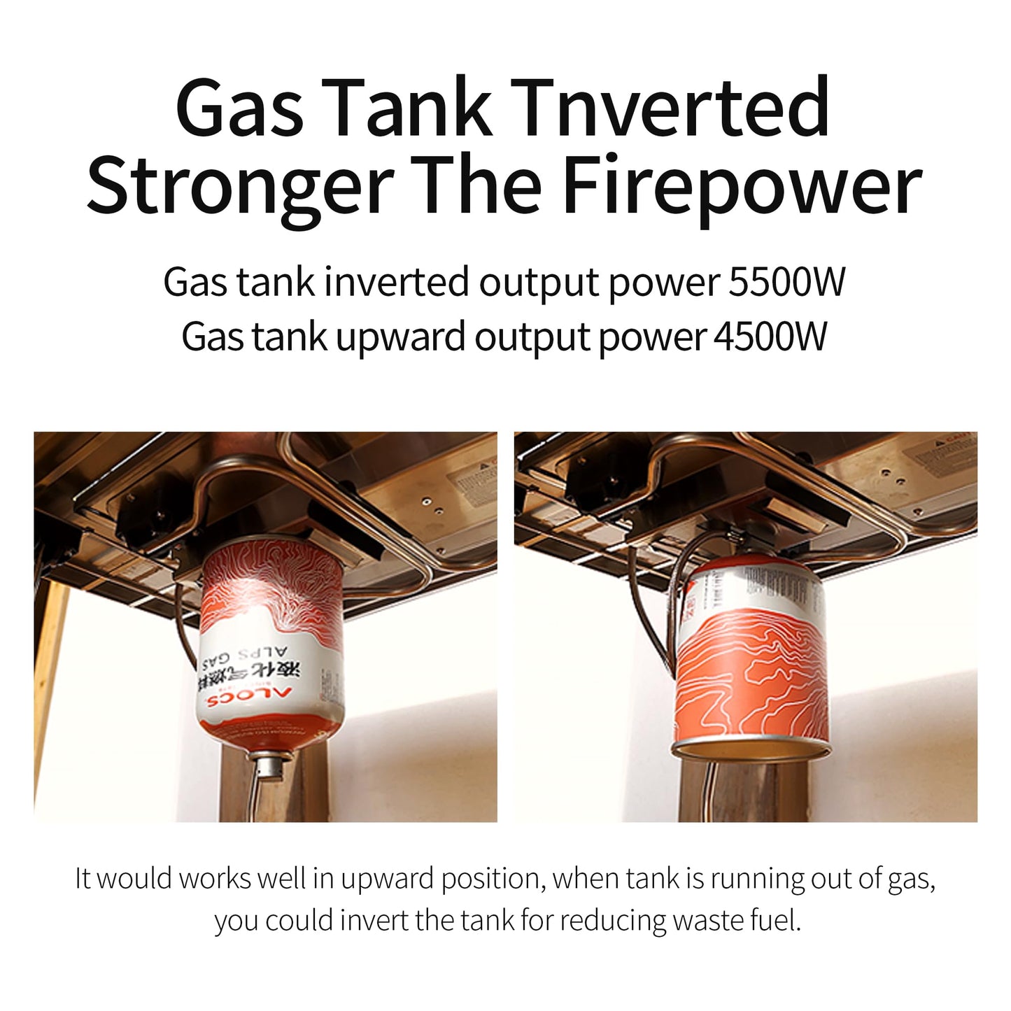 ALOCS Camping Stove, 5500KW Portable Stove with Adjustable Burners, Foldable Table IGT Stove, Gas Camp Stove Propane Burners for Outdoor Cooking,Hiking, Camping, Emergency